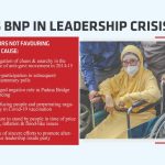 IS BNP IN LEADERSHIP CRISIS?